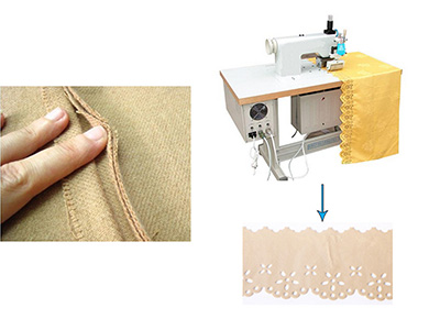 Ultrasonic Sewing Machine (Textile Bonding)